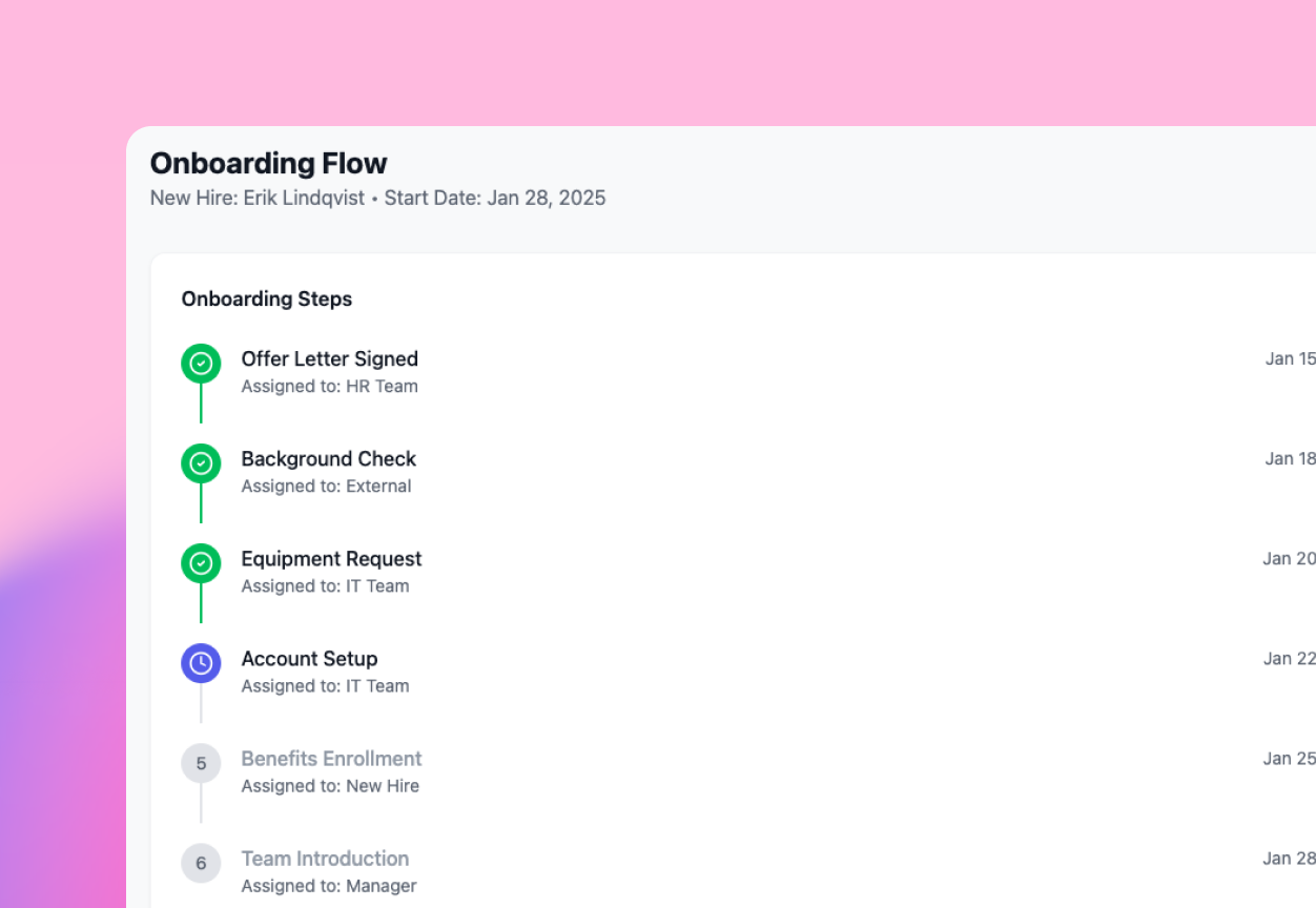 Onboarding workflows